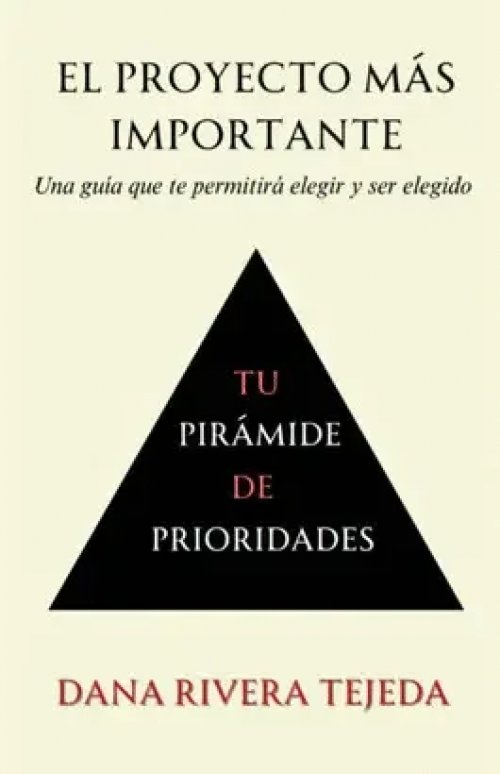 El Proyecto Mas Importante. Tu Pirámide de Prioridades