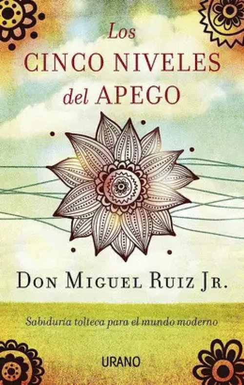 Los Cinco Niveles del Apego